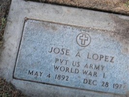 Jose A Lopez Jose A Lopez