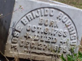 Jose Baijido Rodriguez Jose Baijido Rodriguez