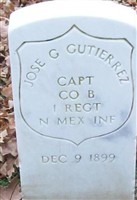 Jose G Gutierrez
