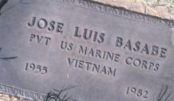 Jose Luis Basabe Jose Luis Basabe
