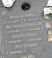 Jose Luis Lopez Jose Luis Lopez