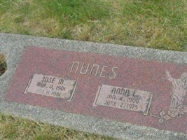 Jose M. Nunes Jose M. Nunes
