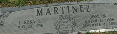 Jose Macario Martinez Jose Macario Martinez