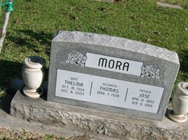 Jose Mora Jose Mora