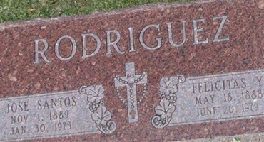 Jose Santos Rodriguez Jose Santos Rodriguez
