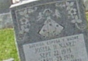 Josefa Nanez