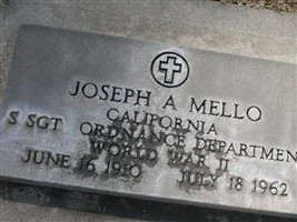 Joseph A Mello