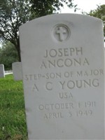 Joseph Ancona Joseph Ancona