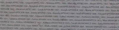 Joseph Appel Joseph Appel