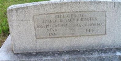 Joseph Buxton Joseph Buxton