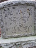 Joseph C. Adams