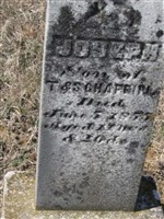 Joseph Chaffin