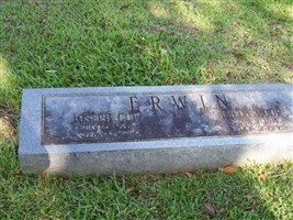 Joseph Cue Erwin Joseph Cue Erwin