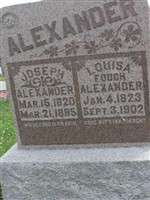 Joseph D. Alexander