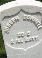 Joseph Donnell