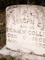 Joseph E Collie Joseph E Collie