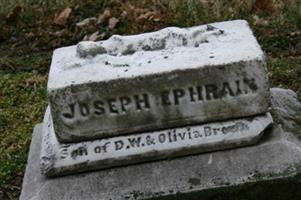 Joseph Ephraim Brown
