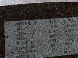 Joseph F. Sanborn Joseph F. Sanborn