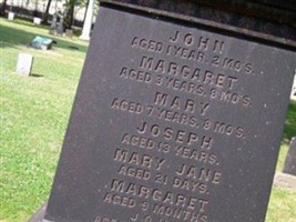 Joseph Given