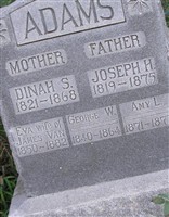 Joseph H Adams