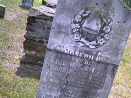 Joseph H. Smith