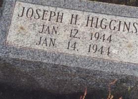 Joseph Harold Higgins