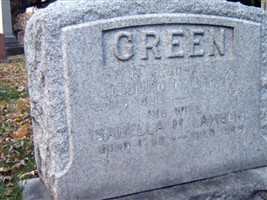 Joseph Henry Green