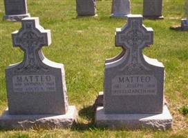 Joseph Matteo Joseph Matteo