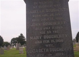 Joseph P Dougherty Joseph P Dougherty