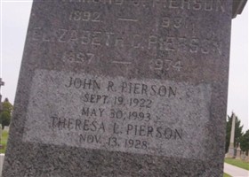Joseph P Dougherty Joseph P Dougherty