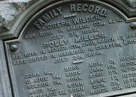 Joseph P Wilder