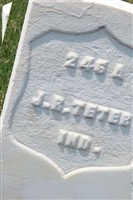 Joseph R Teter