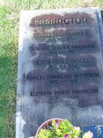 Joseph Rider Farrington