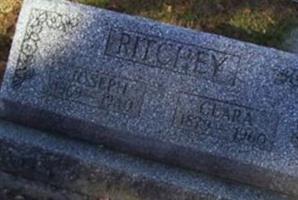 Joseph Ritchey