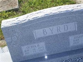 Joseph S. Byrd Joseph S. Byrd