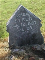 Joseph Steed Joseph Steed