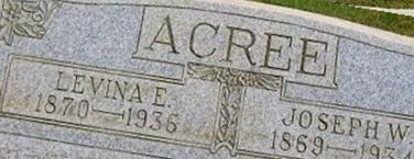 Joseph W Acree Joseph W Acree