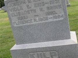 Joseph W Kulp