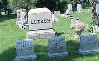 Joseph W. Loesch