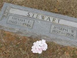 Joseph W. Stewart