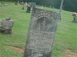 Joseph Washington Hooper