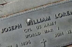 Joseph William Lorenz Joseph William Lorenz