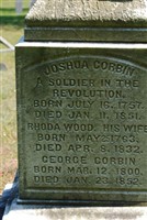 Joshua Corbin