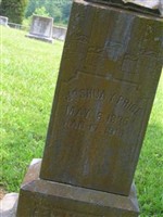 Joshua Y. Price Joshua Y. Price