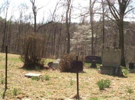 Josiah Harrison Cemetery
