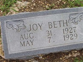 Joy Beth Harwell