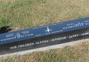Joyce Elizabeth Rapp Francis Joyce Elizabeth Rapp Francis