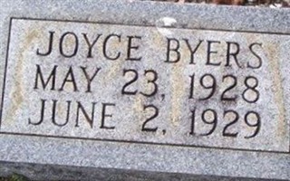 Joyce Lyden Byers Joyce Lyden Byers