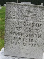 Joyce Smith Joyce Smith