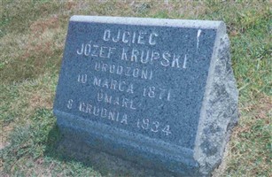 Jozef KRUPSKI